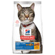 Dry Cat Food image
