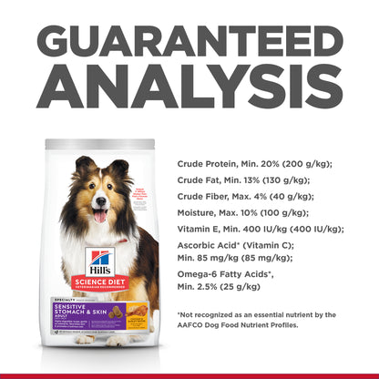 Hill's Science Diet Sensitive Stomach & Skin Adult Dry Dog Food