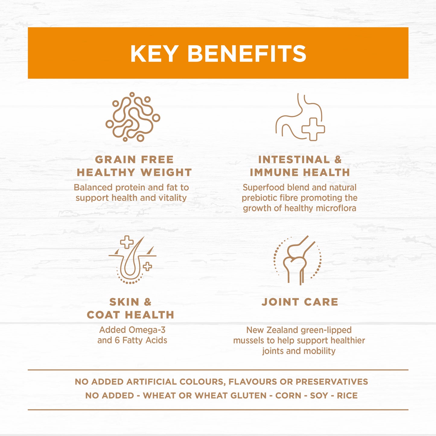 Ivory Coat Grain Free Dry Dog Food Adult Healthy Weight Chicken 13kg