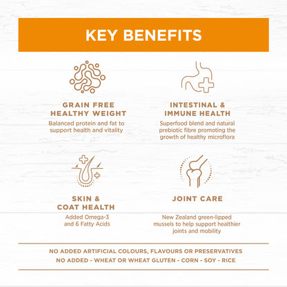 Ivory Coat Grain Free Dry Dog Food Adult Healthy Weight Chicken 13kg