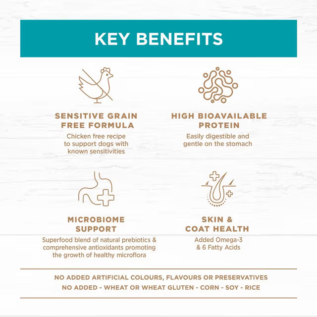Ivory Coat Grain Free Dry Dog Food Ocean Fish and Salmon
