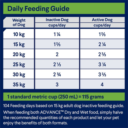 Advance All Breeds Adult Dry Dog Food Lamb with Rice 20kg - Woonona Petfoods