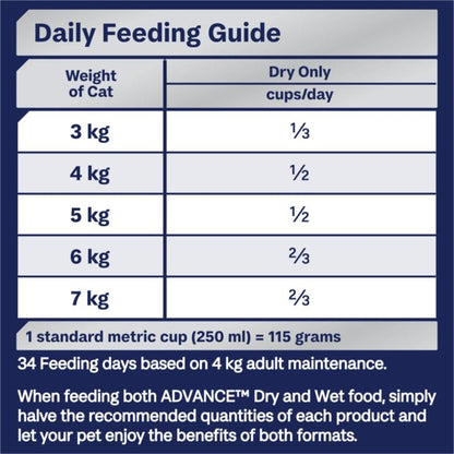 Advance Dry Cat Food Adult Chicken - Woonona Petfoods