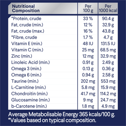 Advance Dry Cat Food Adult Healthy Weight Chicken 1.5kg - Woonona Petfood & Produce