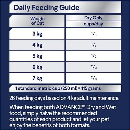 Advance Dry Cat Food Adult Indoor Chicken 1.5kg - Woonona Petfood & Produce