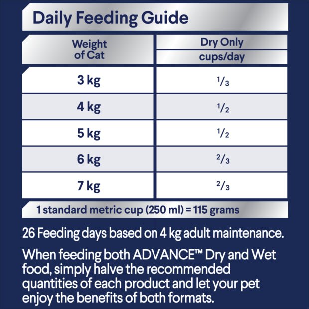 Advance Dry Cat Food Adult Triple Action Dental Chicken 3.5kg - Woonona Petfood & Produce