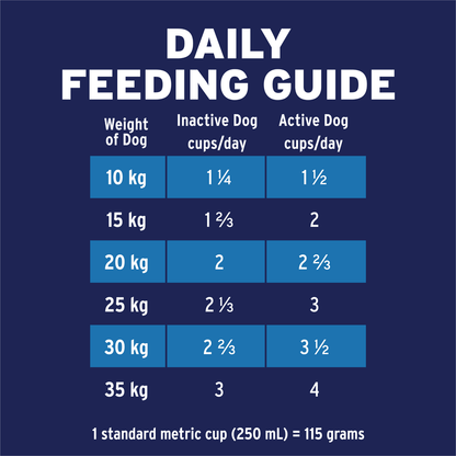 Advance Dry Dog Food Adult Chicken - Woonona Petfoods