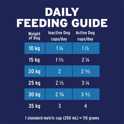 Advance Dry Dog Food Adult Lamb and Rice - Woonona Petfoods