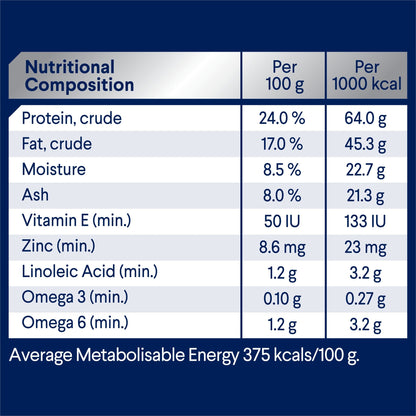 Advance Dry Dog Food Adult Small Breed Chicken and Rice - Woonona Petfoods