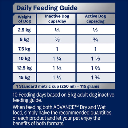 Advance Dry Dog Food Adult Small Breed Chicken and Rice - Woonona Petfoods