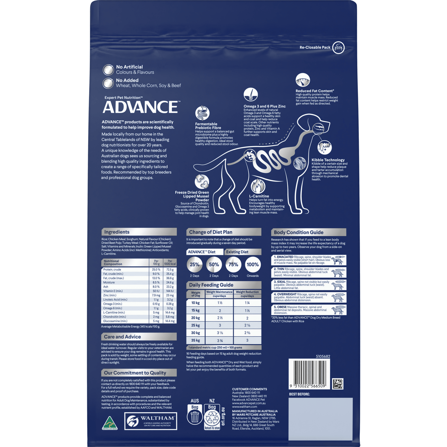 Advance Dry Dog Food Adult Weight Control Medium Breed 2.5kg - Woonona Petfoods