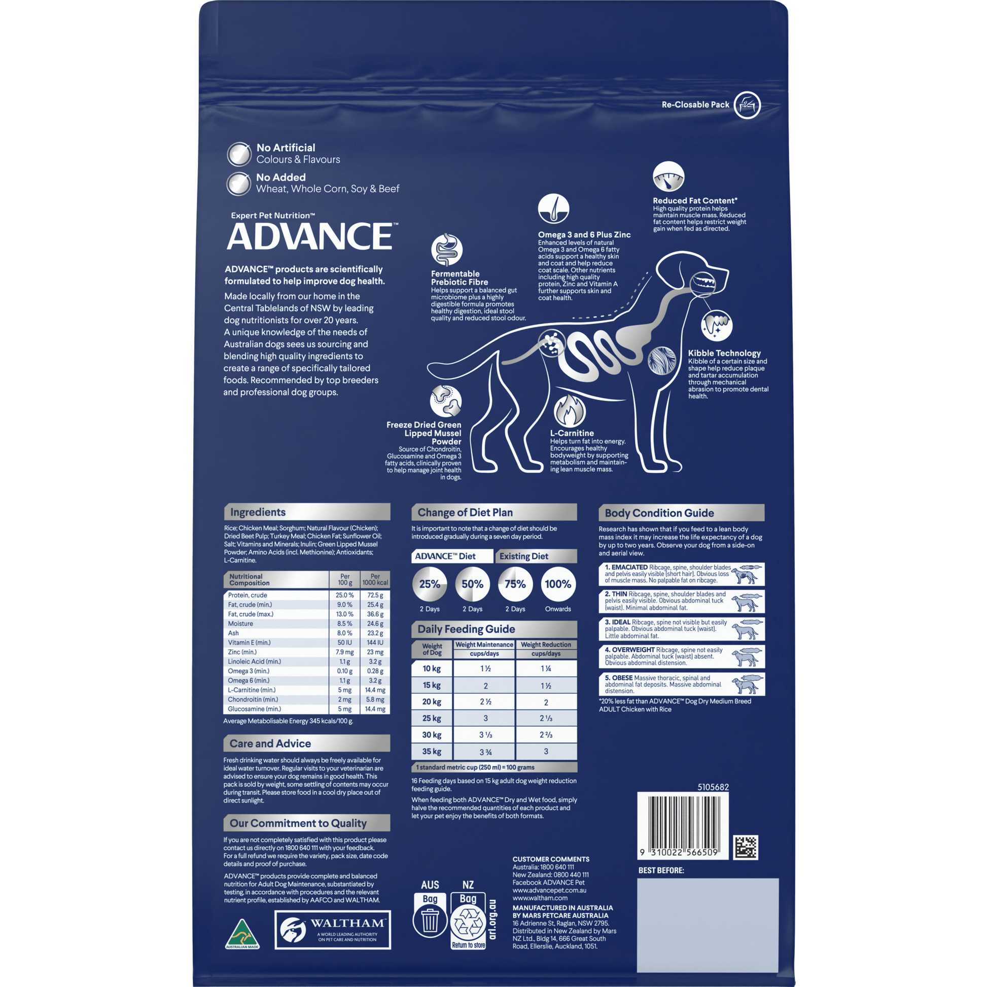 Advance Dry Dog Food Adult Weight Control Medium Breed 2.5kg - Woonona Petfoods