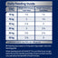 Advance Dry Dog Food Healthy Weight Medium Breed - Woonona Petfoods