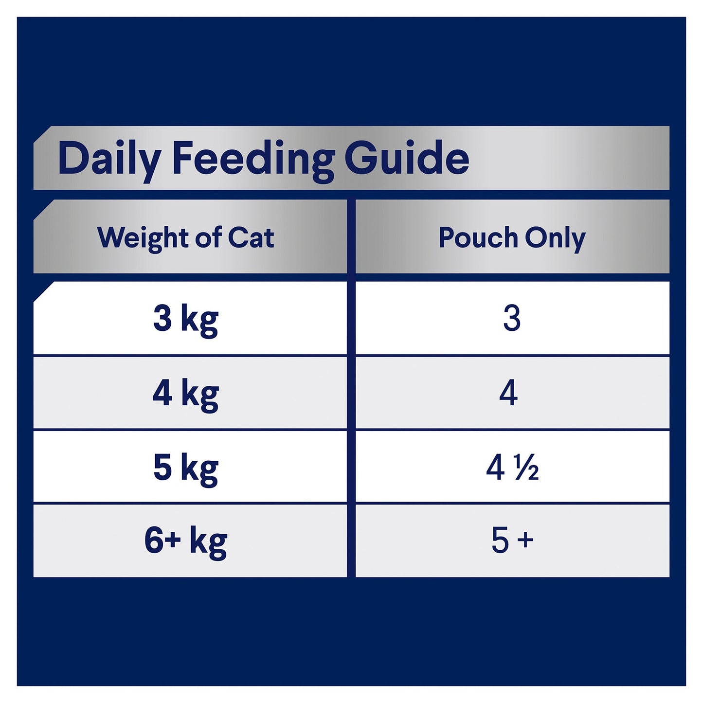 Advance Wet Cat Food Adult Healthy Ageing 8+ Ocean Fish 85g - Woonona Petfood & Produce