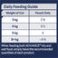 Advance Wet Cat Food Adult Lamb And Gravy12x85g - Woonona Petfoods