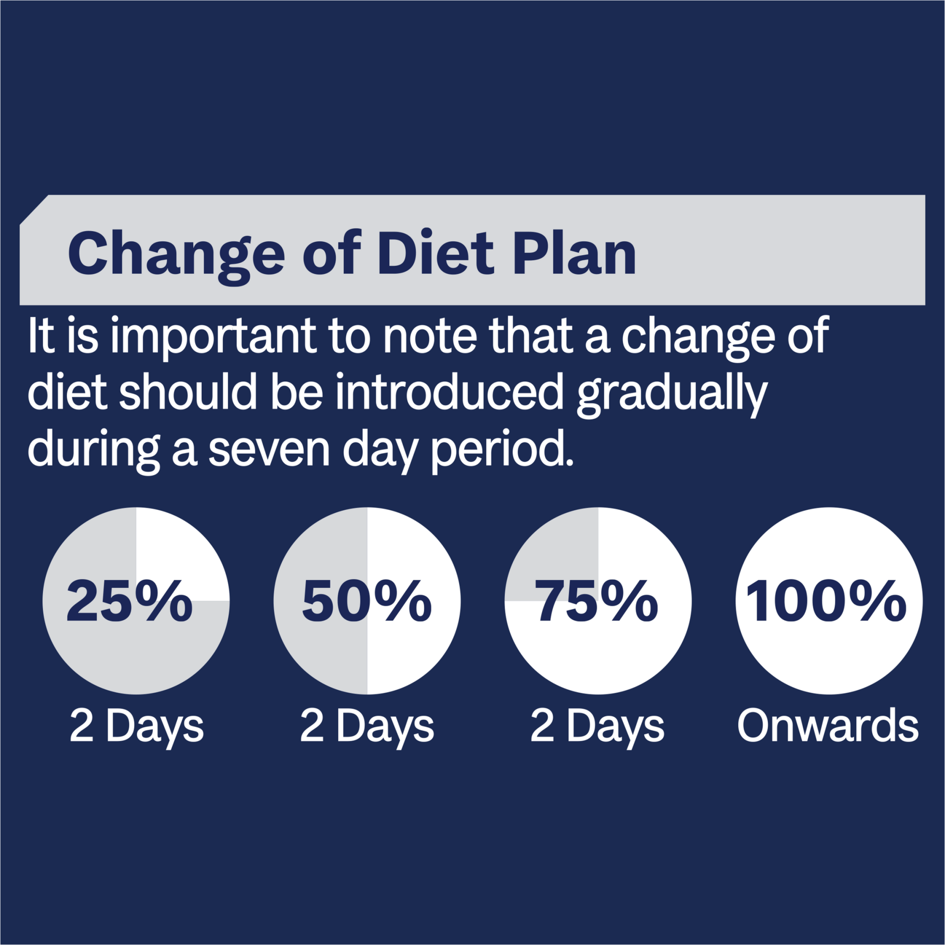 Advance Wet Cat Food Indoor Chicken and Turkey 85g - Woonona Petfoods