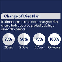 Advance Wet Cat Food Lamb Chunks in Gravy 12 x 85g1 - Woonona Petfoods