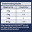 Advance Wet Cat Food Lamb Chunks in Gravy 12 x 85g1 - Woonona Petfoods