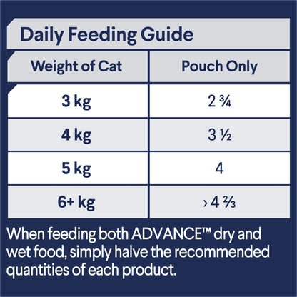 Advance Wet Cat Food Lamb Chunks in Gravy 12 x 85g1 - Woonona Petfoods