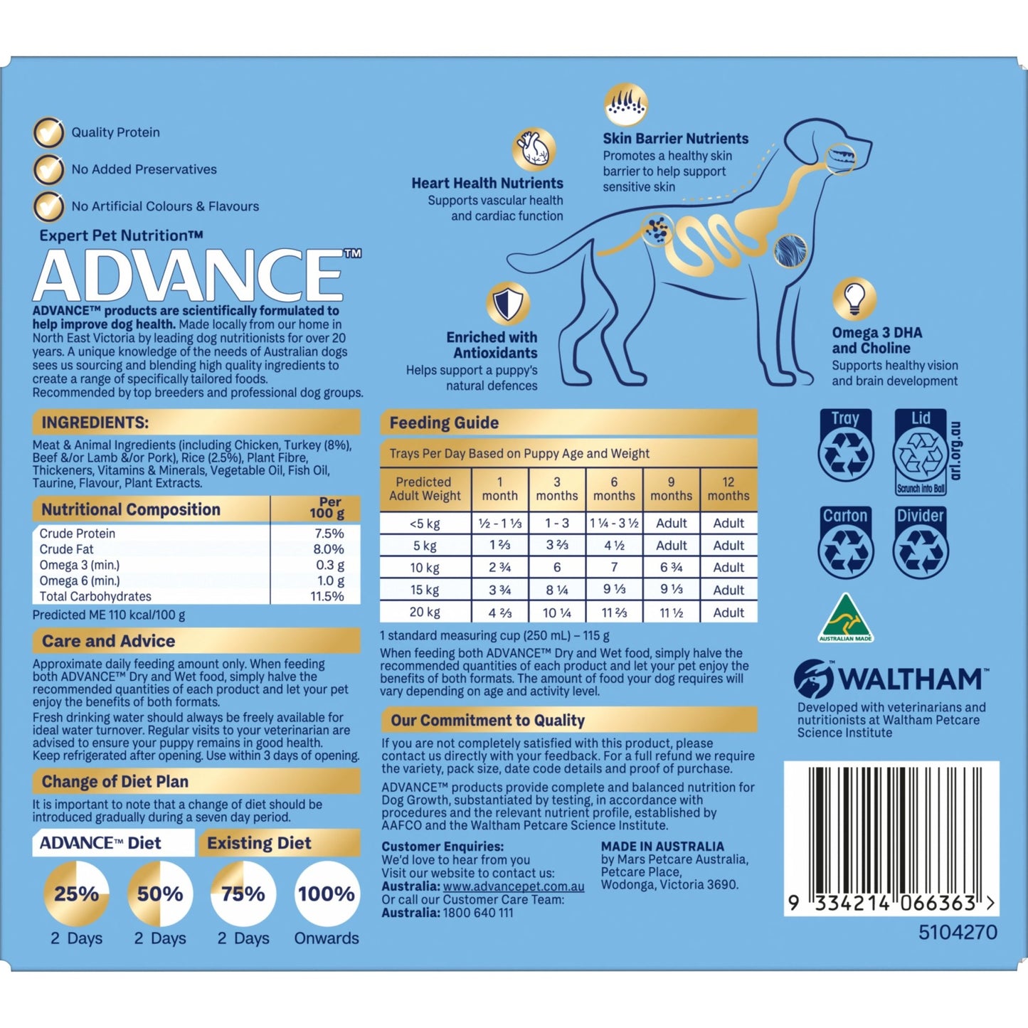 Advance Wet Dog Puppy Oodles 12x100g - Woonona Petfoods