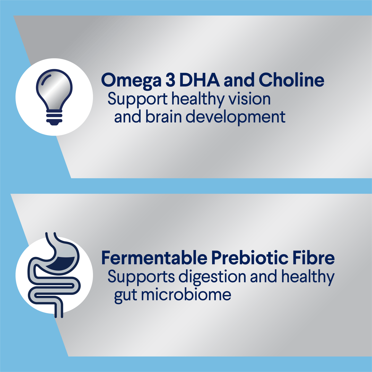 Advance Wet Puppy Food Chicken And Rice 12x700g - Woonona Petfoods