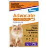 Cat Flea, Tick And Worming