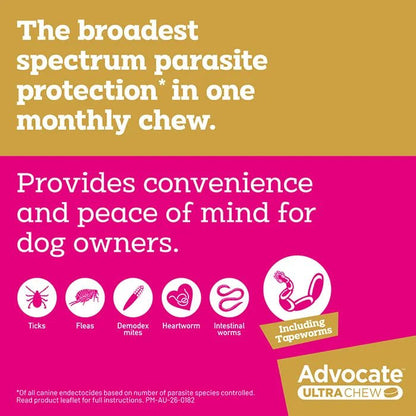 Advocate Ultra Chew Medium 5.6 - 11kg - Woonona Petfoods