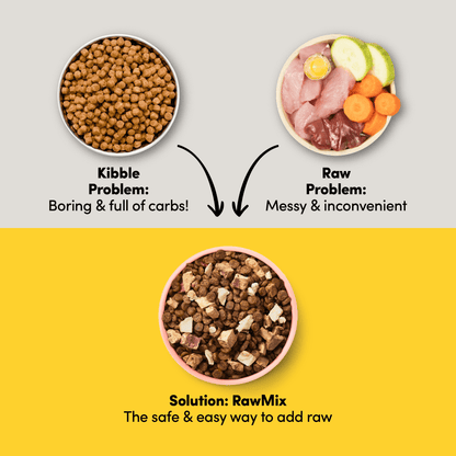 Animals Like Us Raw Mix Ocean Fish 2kg - Woonona Petfoods