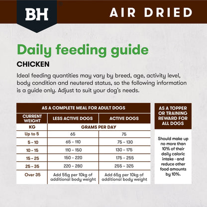 Black Hawk Air Dried Chicken Dog Food - Woonona Petfoods