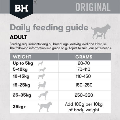 Black Hawk Dry Dog Food Adult Fish & Potato - Woonona Petfoods