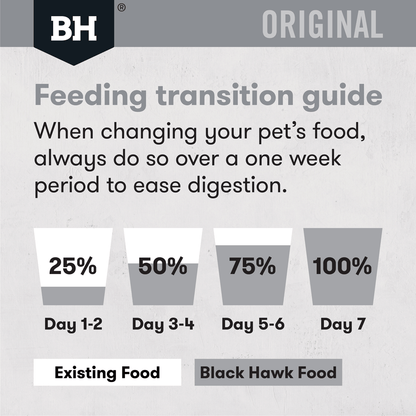 Black Hawk Dry Dog Food Adult Fish & Potato - Woonona Petfoods