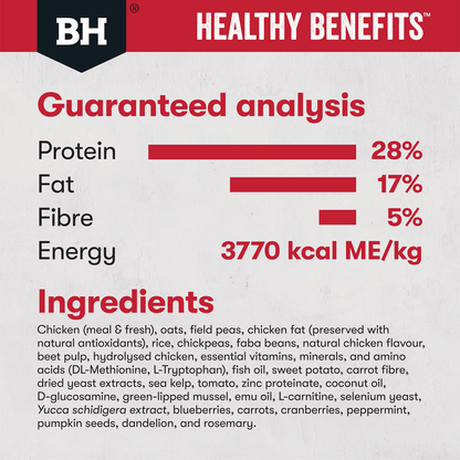 Black Hawk Dry Dog Food Healthy Benefits Joints and Muscles - Woonona Petfoods
