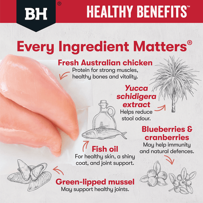 Black Hawk Dry Dog Food Healthy Benefits Joints and Muscles - Woonona Petfoods