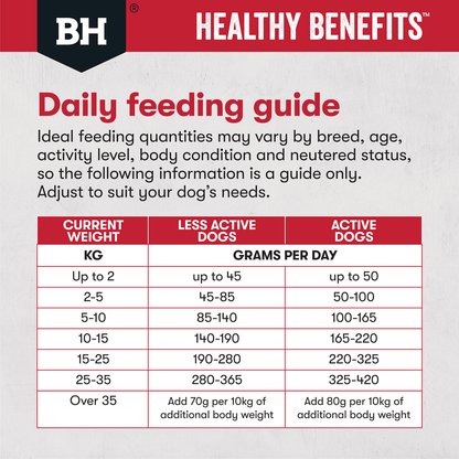 Black Hawk Dry Dog Food Healthy Benefits Joints and Muscles - Woonona Petfoods