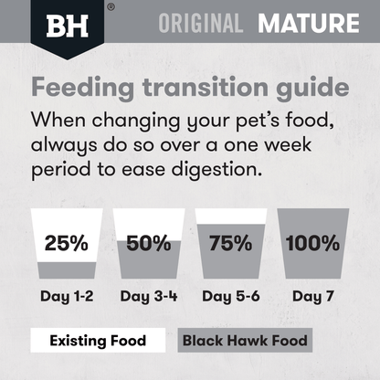 Black Hawk Mature Chicken and Rice Dry Dog Food - Woonona Petfoods