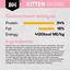 Black Hawk Dry Cat Food Kitten Chicken