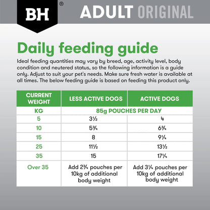 Black Hawk Wet Dog Food Adult Chicken and Vegetables 85g - Woonona Petfoods