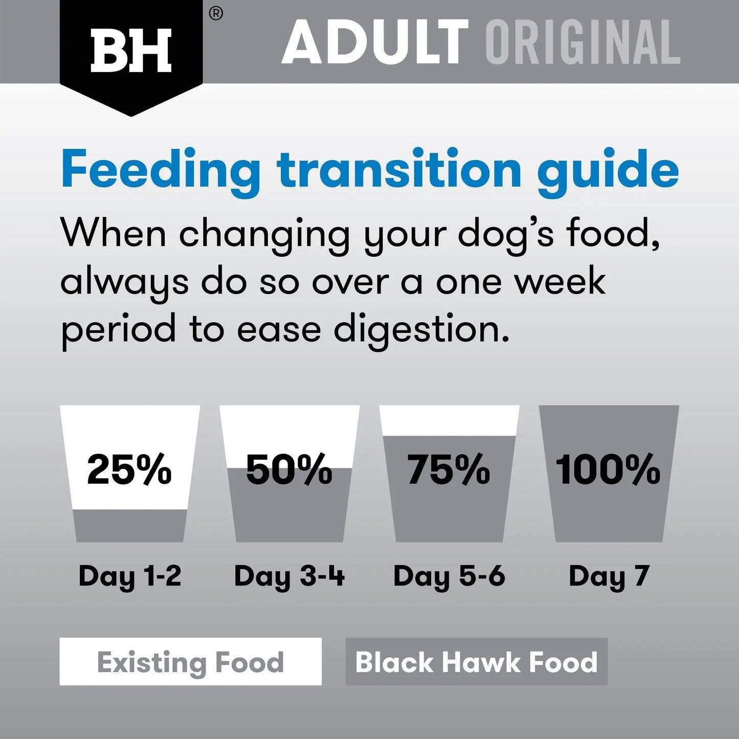 Black Hawk Wet Dog Food Adult Fish and Vegetables 85g - Woonona Petfoods
