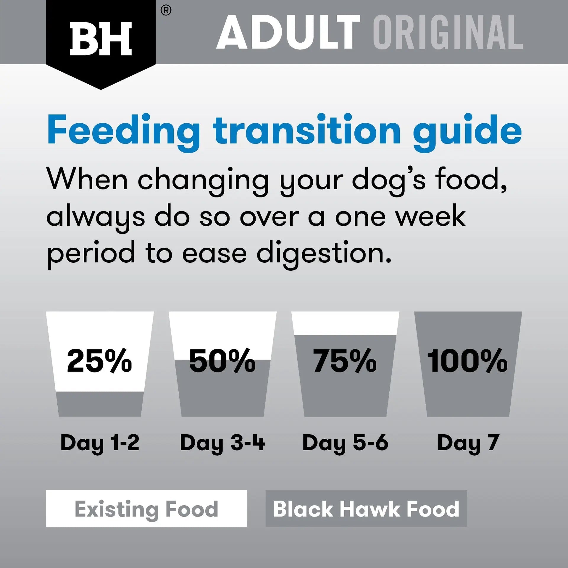 Black Hawk Wet Dog Food Adult Fish and Vegetables 85g - Woonona Petfoods