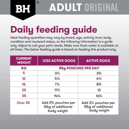 Black Hawk Wet Dog Food Adult Lamb and Vegetables 85g - Woonona Petfoods