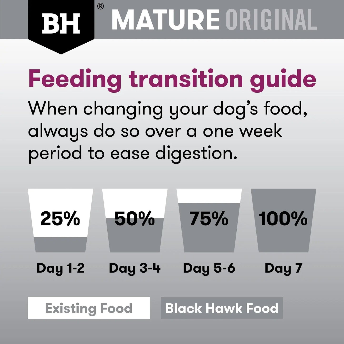 Black Hawk Wet Dog Food Mature 7+ Lamb and Vegetables 85g - Woonona Petfoods