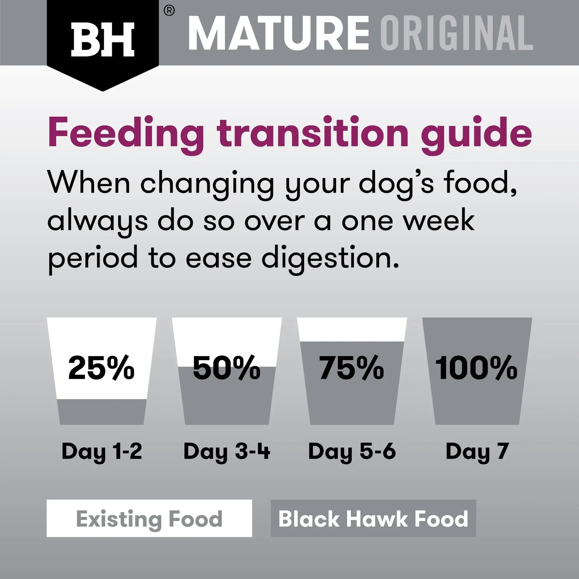 Black Hawk Wet Dog Food Mature 7+ Lamb and Vegetables 85g - Woonona Petfoods