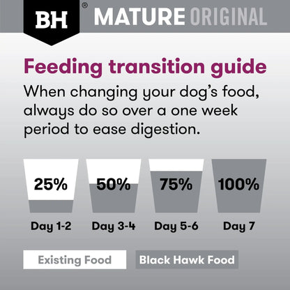 Black Hawk Wet Dog Food Mature 7+ Lamb and Vegetables 85g - Woonona Petfoods