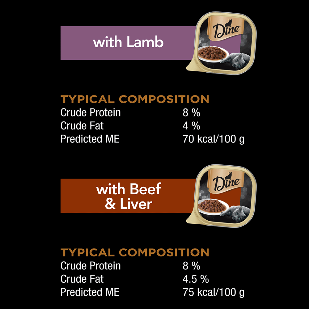 Dine Desire Multi Pack Meat Selection 14x85g - Woonona Petfoods