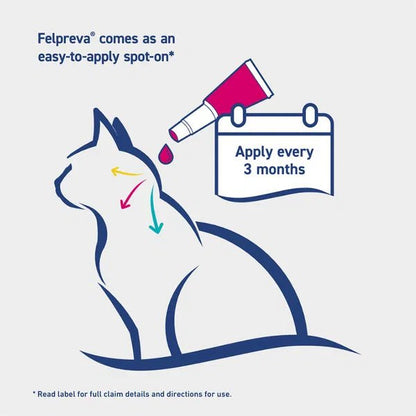 Felpreva Spot on for Medium Cats 2.5kg - 5.5kg - Woonona Petfoods