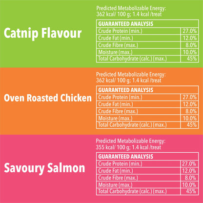 Greenies Feline Variety Pack (3x130g) - Woonona Petfoods
