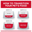 Hill's Science Diet Adult 7+ Active Longevity Chicken Cat Food pouches 12x85g - Woonona Petfoods