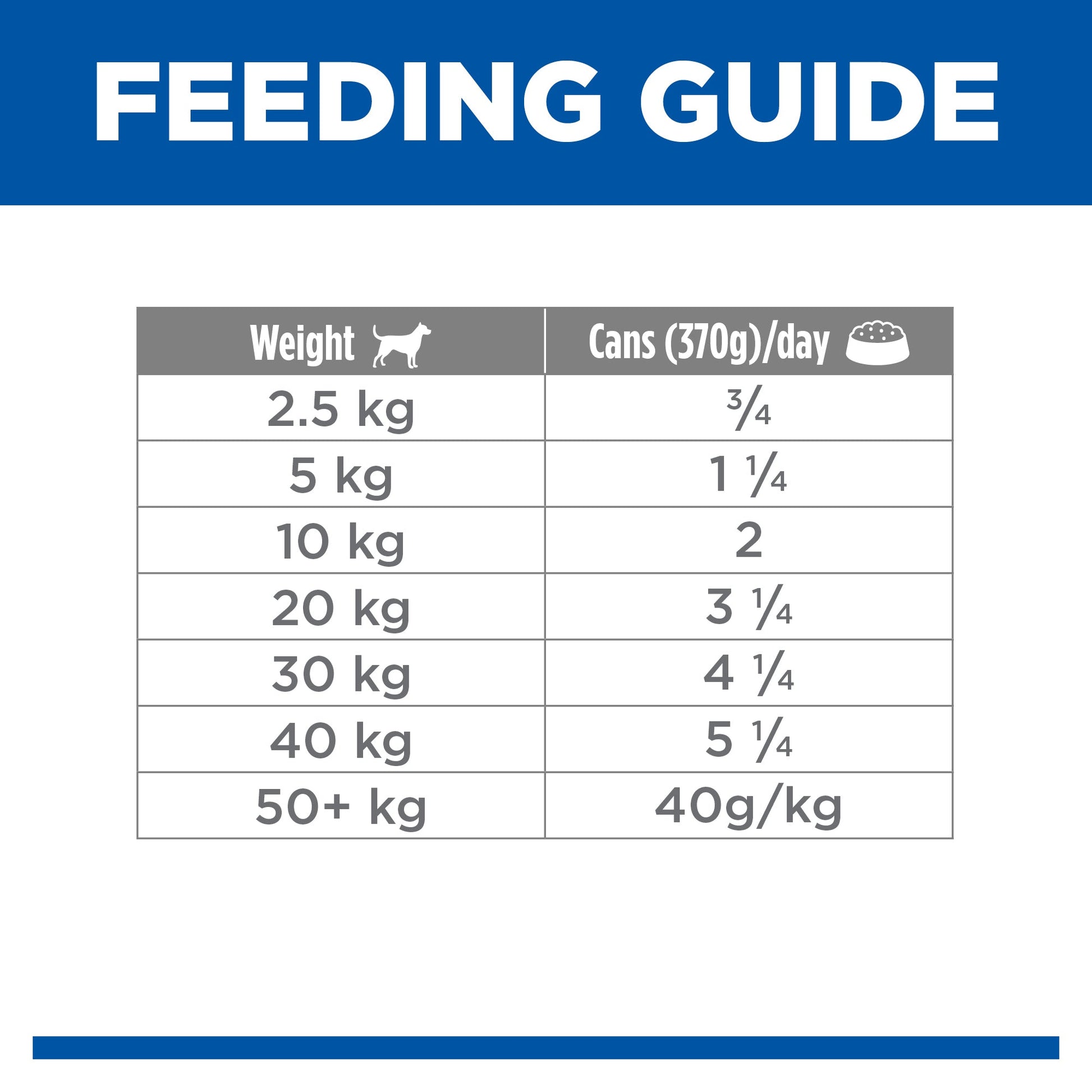 Hill's Science Diet Adult Beef and Barley Entrée Canned Dog Food 370g - Woonona Petfoods