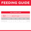 Hill's Science Diet Adult Optimal Care Beef Cat Food pouches 12x85g - Woonona Petfoods