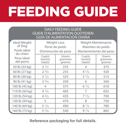 Hill's Science Diet Adult Perfect Weight + Joint Support Large Breed Dry Dog Food 11.3kg - Woonona Petfood & Produce